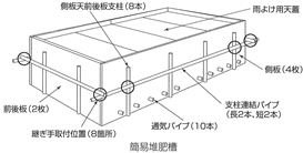 �V�X�e�����ރC���[�W