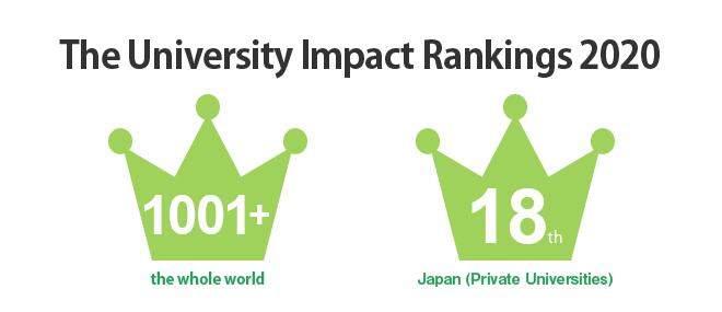 10_世界大学ランキング2020_191008