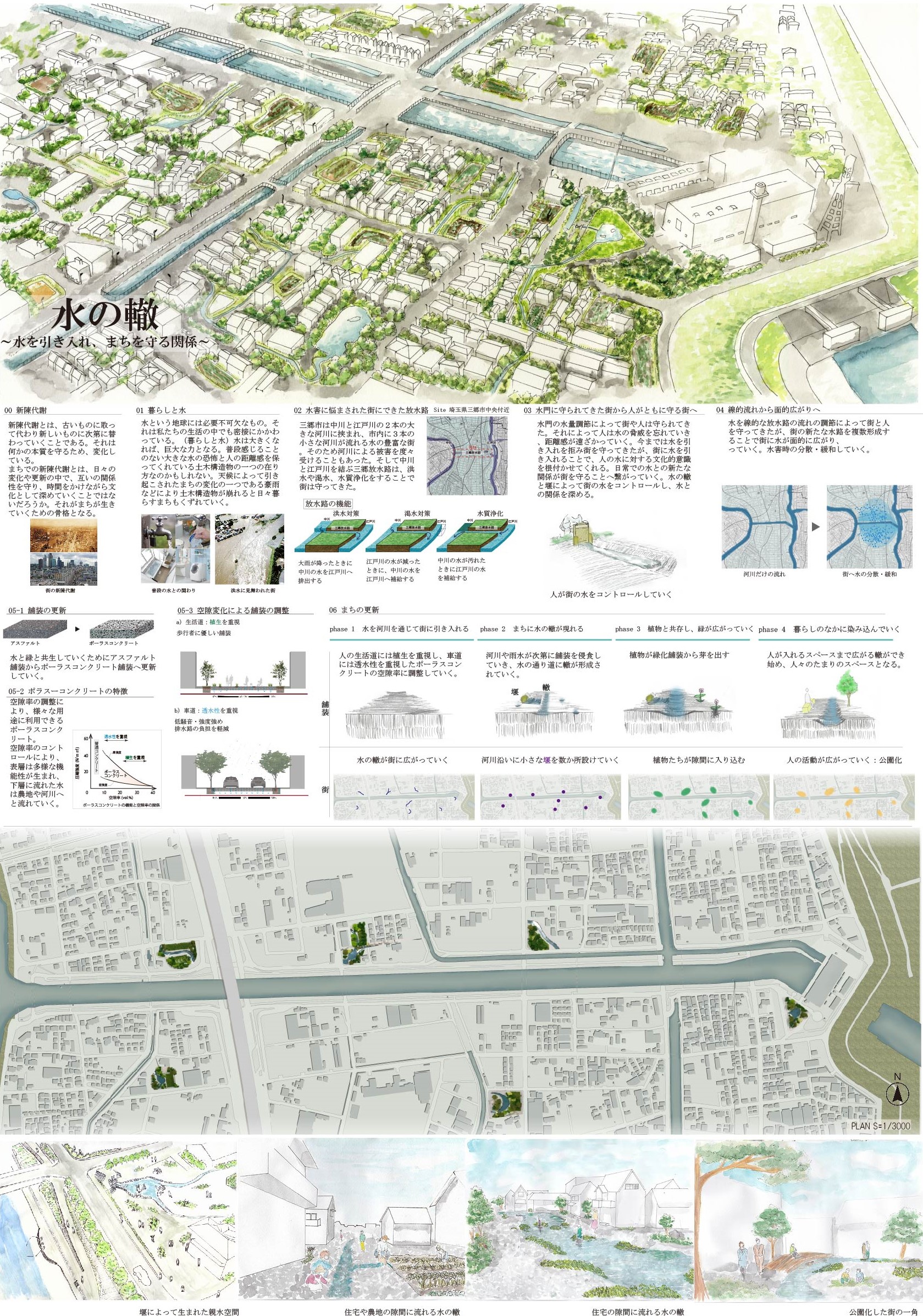景観開花 17 特別協賛企業賞および佳作 日比谷ランドスケープデザイン展18 東京都公園協会賞受賞 東京農業大学 景観開花 17 特別協賛企業賞および佳作 日比谷ランドスケープデザイン展18 東京都公園協会賞受賞 東京農業大学