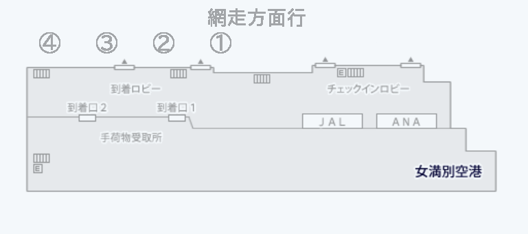 女満別空港到着口