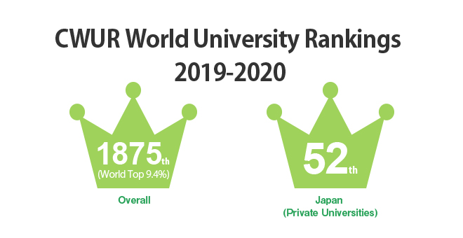 14_CWUR世界ランキング_191007