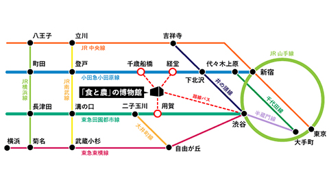 交通アクセス