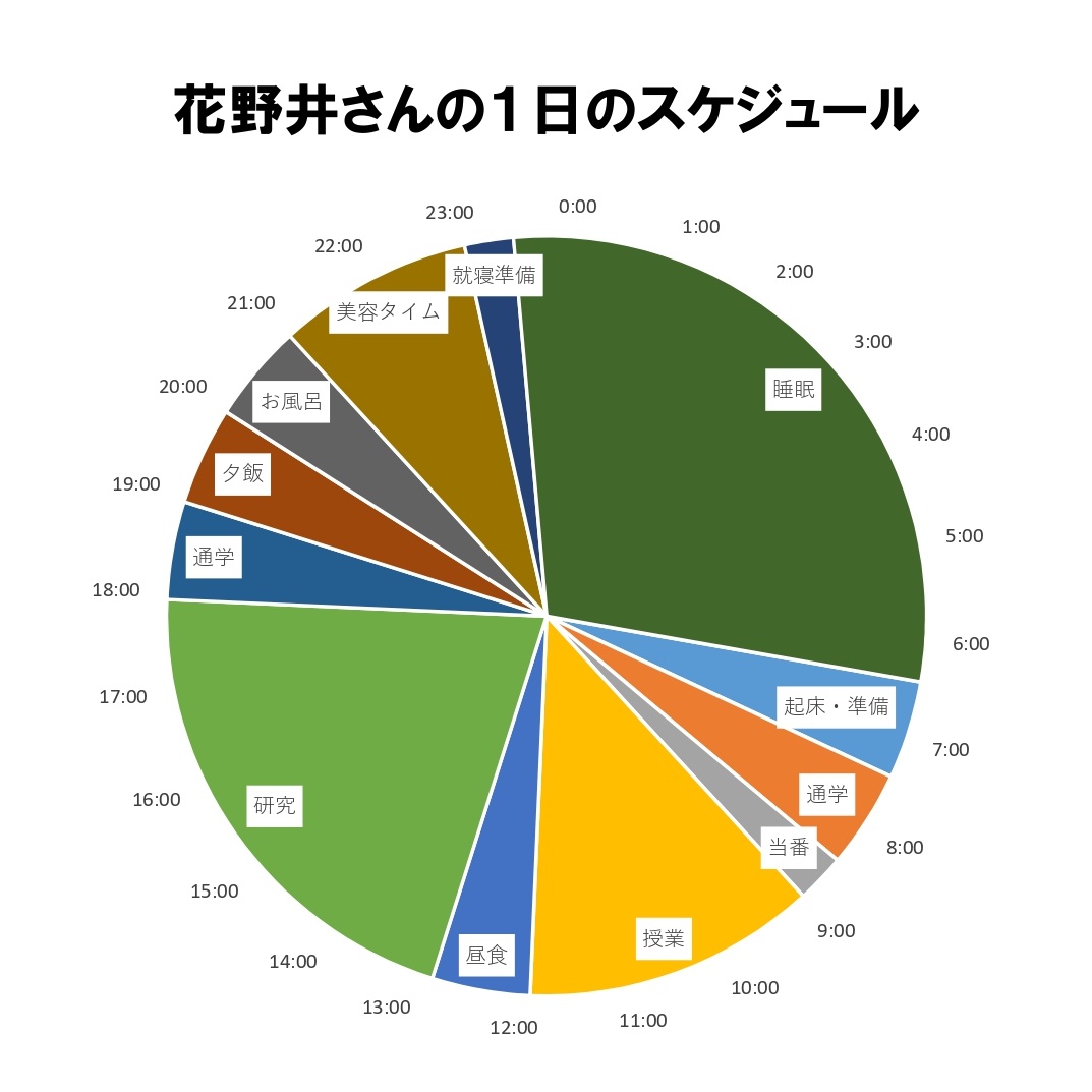 花野井スケジュール.jpg