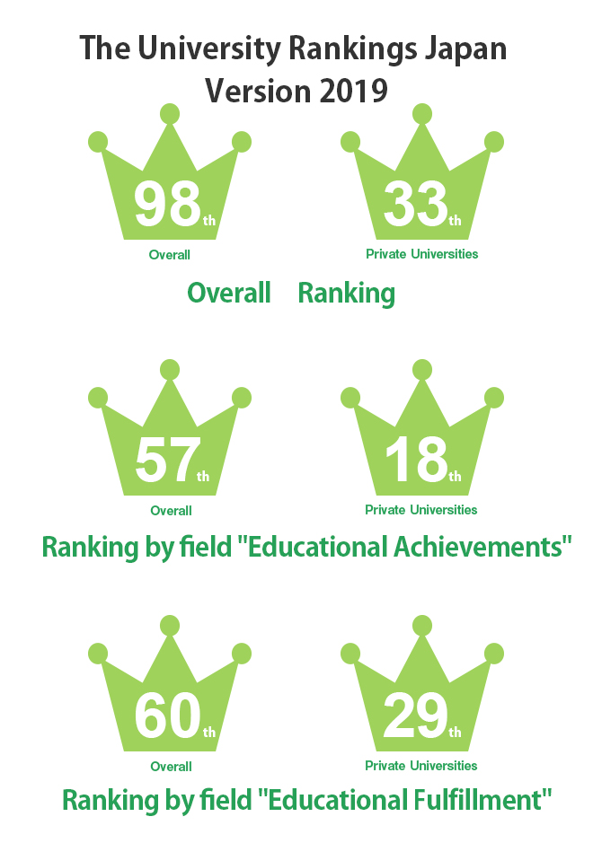 13_THE大学ランキング日本版2019_191010