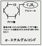 α-エチルグルコシド