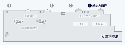 女満別空港到着口