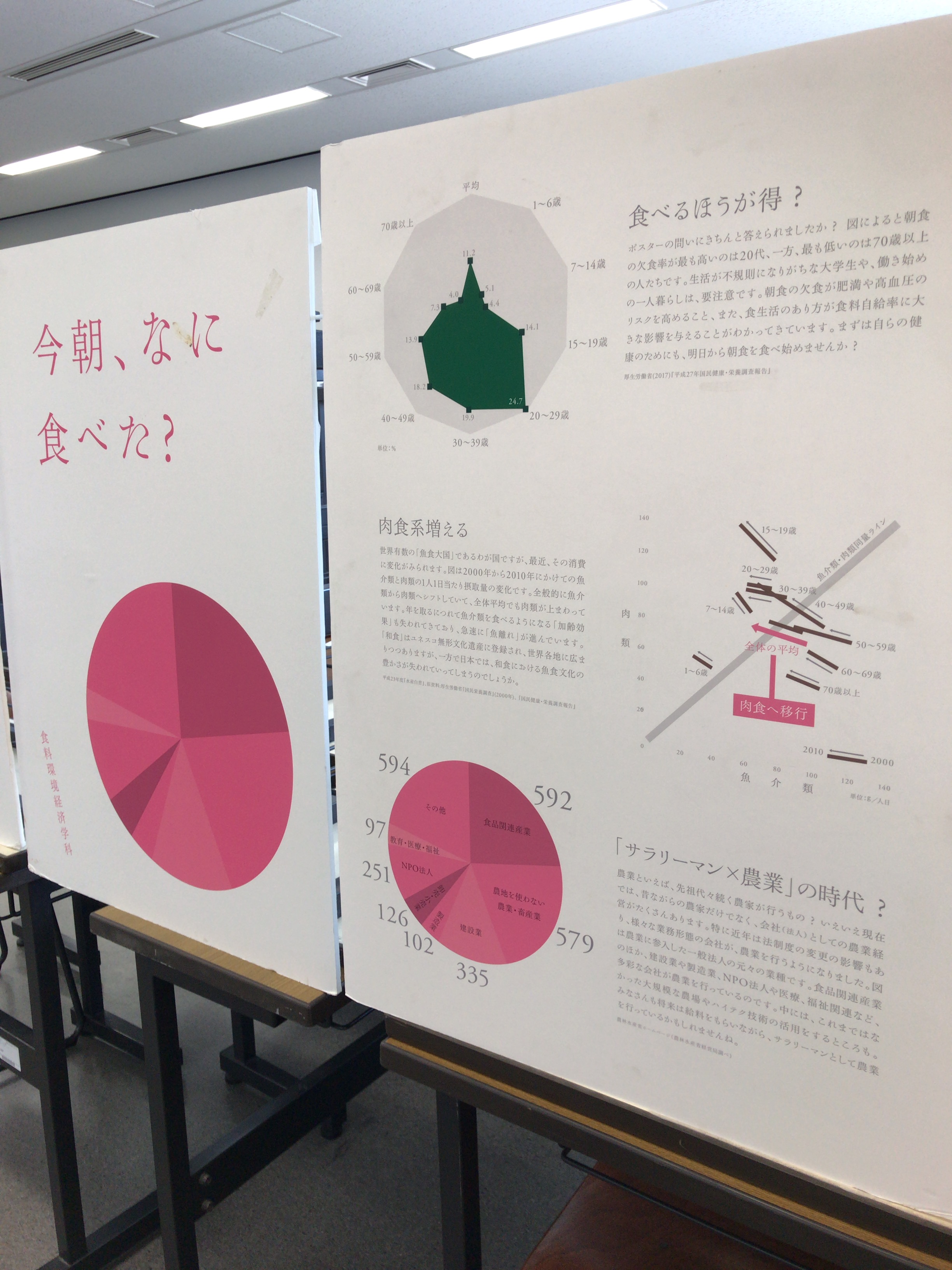 オープンキャンパス、会場でお待ちしています