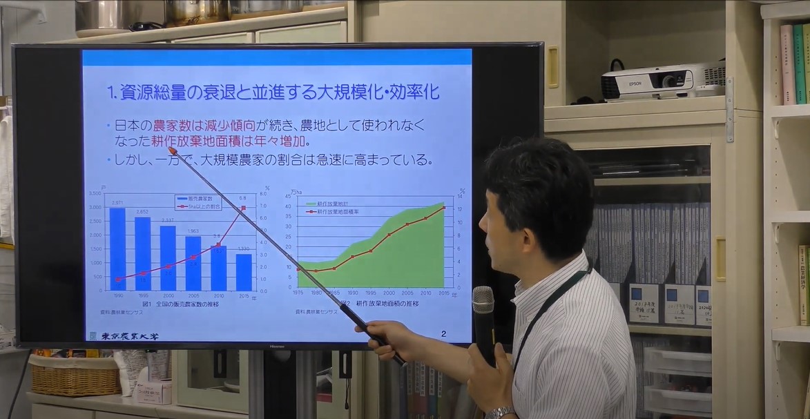 組織化と経営高度化