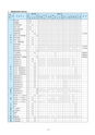 2019年度学生ハンドブック