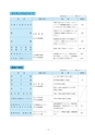 2019年度学生ハンドブック