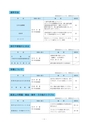 2019年度学生ハンドブック