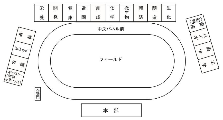 会場案内図