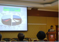 ISSAAS Congress 2006風景3